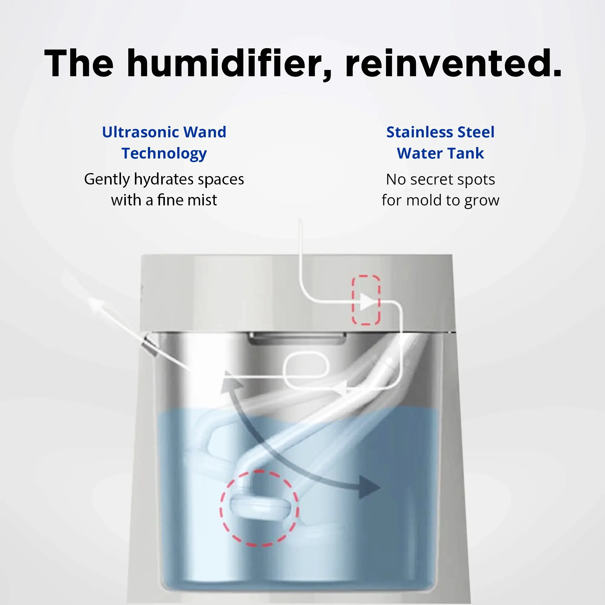Carepod One - Stainless Steel Humidifier - Image 7